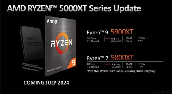 AMD 라이젠 5000 시리즈 1