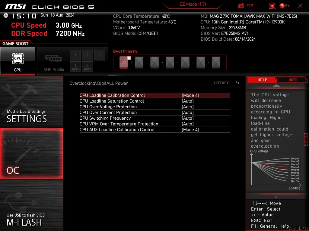 인텔 마이크로코드 0x129 BIOS 특성 분석 13900K MSI Z790 008