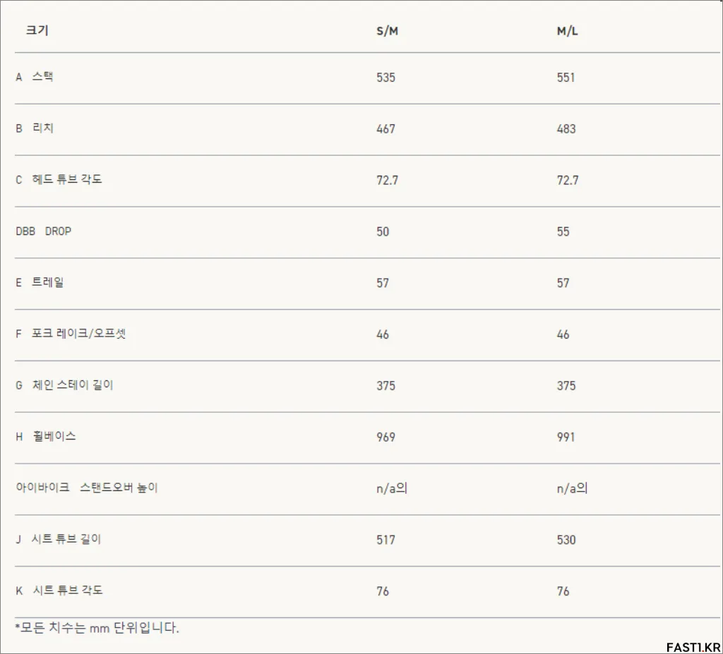 팩터 Hanzo Track 7