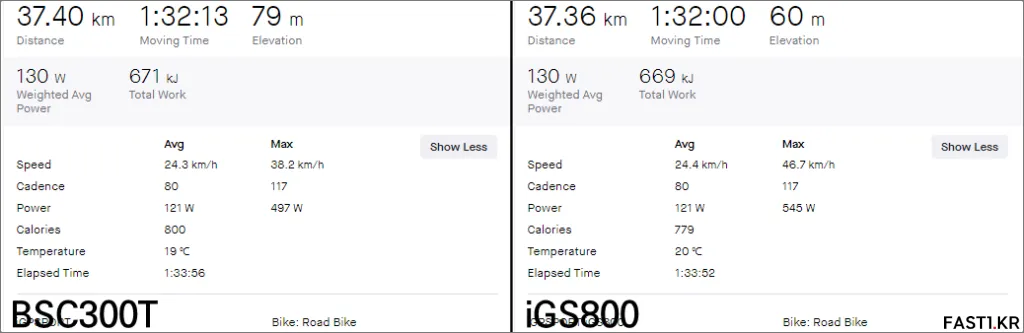 iGPSPORT BSC300T 리뷰 COMP 2