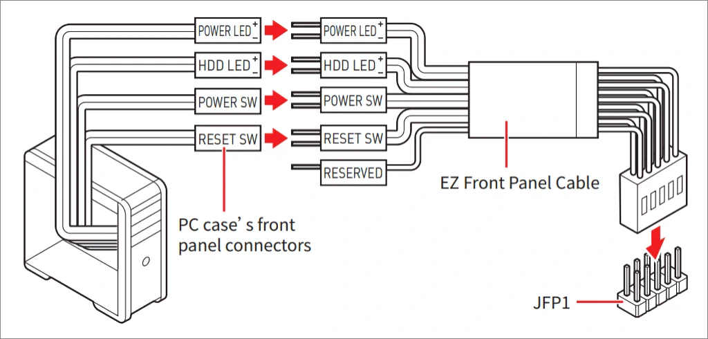 MSI MAG Z890 토마호크 WIFI 66