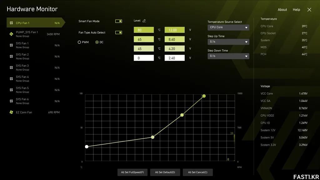 MSI MAG Z890 토마호크 WIFI B14
