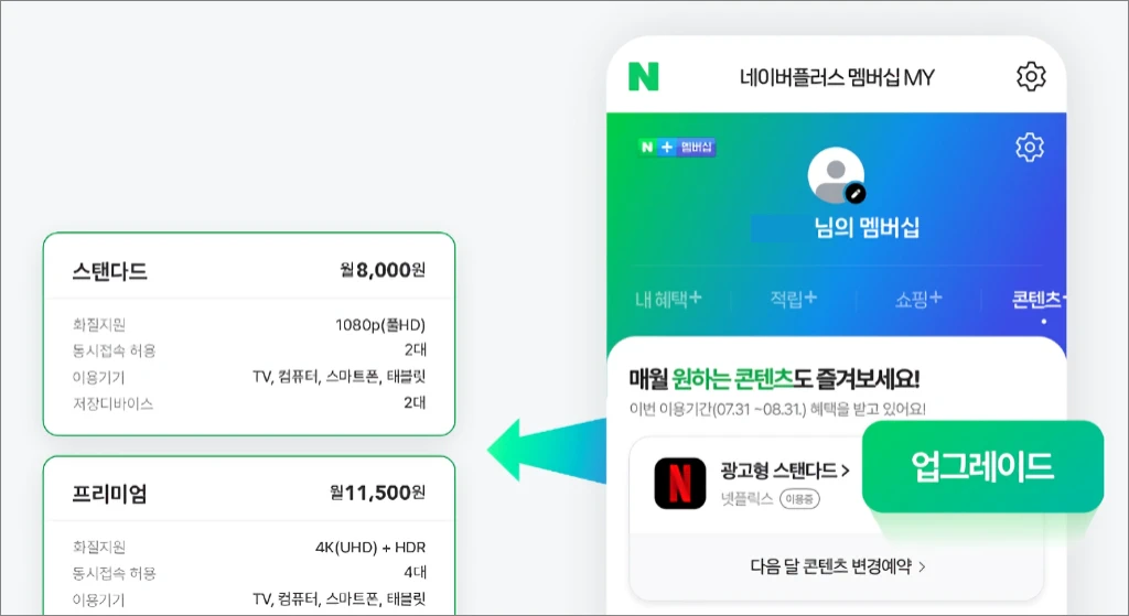 네이버 플러스 멤버십 넷플릭스 4