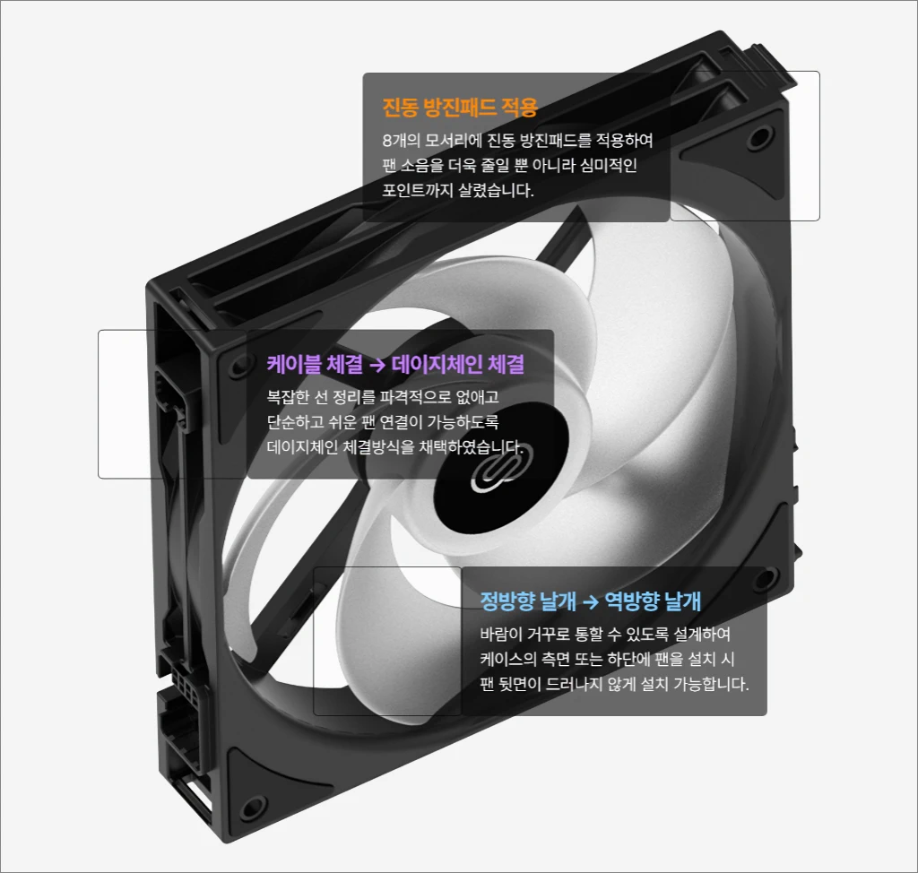 3RSYS RX400 Quiet BTF 블랙 케이스 간단 리뷰 2