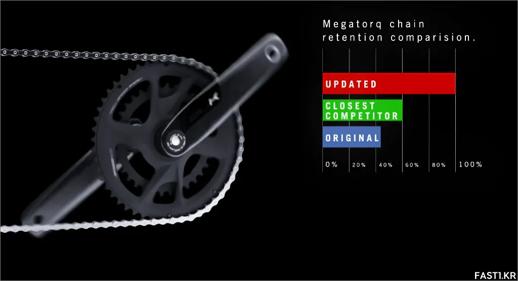 FSA SL K LIGHT Direct Mount Crankset 14