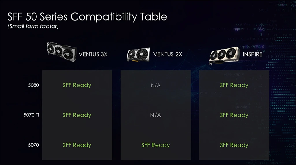 MSI 지포스 RTX 50 시리즈 구매, 업그레이드 가이드 13 MSI 지포스 RTX 50 시리즈 업그레이드 가이드 2