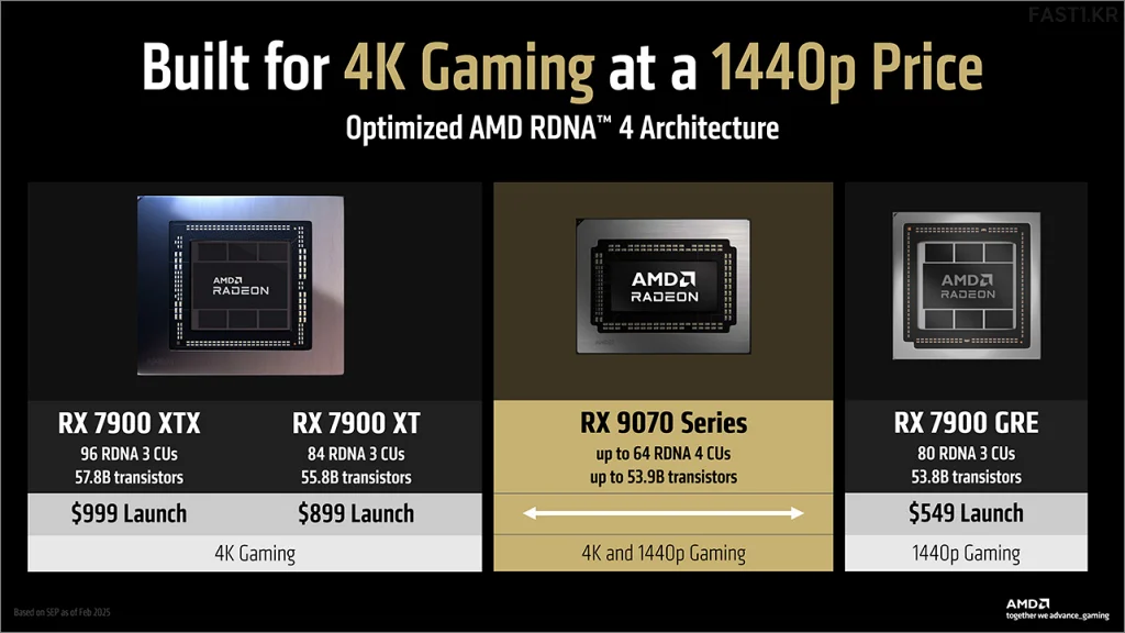 amd radeon rx 9070 3