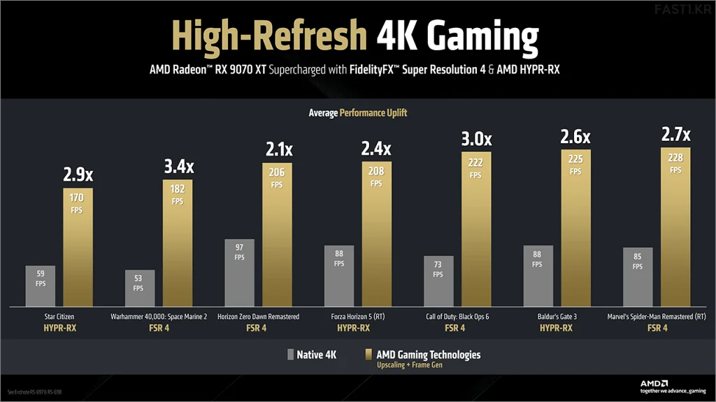 amd radeon rx 9070 f4