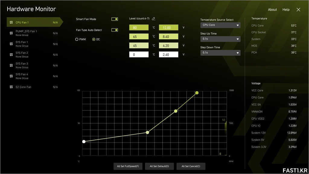 MSI MAG B860M 박격포 WIFI 리뷰 B21