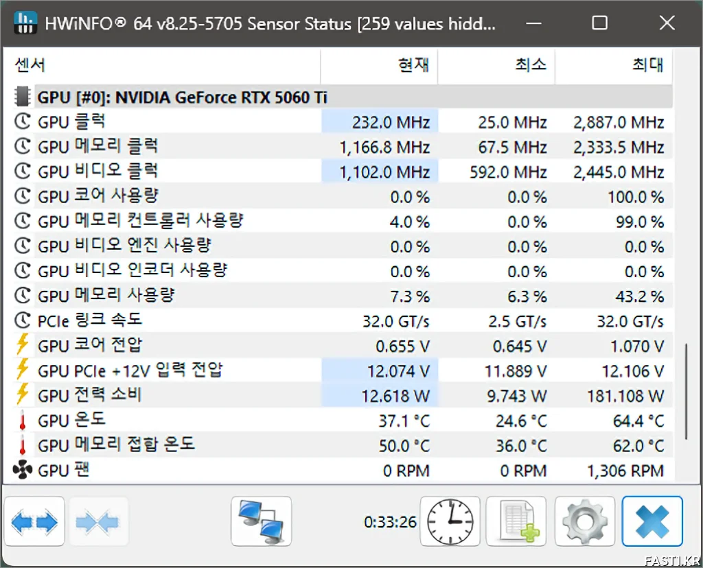 MSI 지포스 RTX 5060 Ti 게이밍 트리오 OC 16GB 리뷰 S19