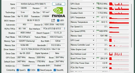 MSI 지포스 RTX 5060 Ti 오버클러킹 테스트 02