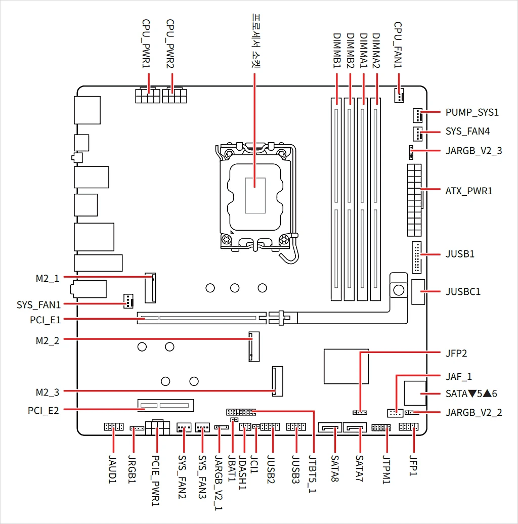 MSI MAG B860M 박격포 WIFI 리뷰 82 MSI MAG B860M 박격포 WIFI 리뷰 27