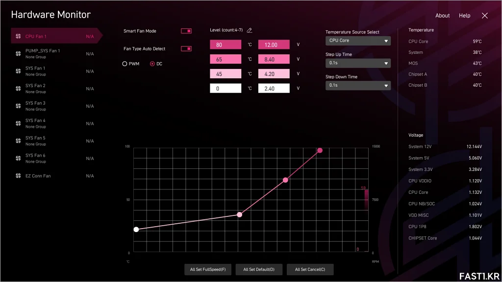 MSI MPG X870E 엣지 TI WIFI B31