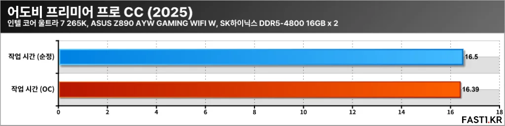 인텔 코어 울트라 7 265K 미션 2 TA02
