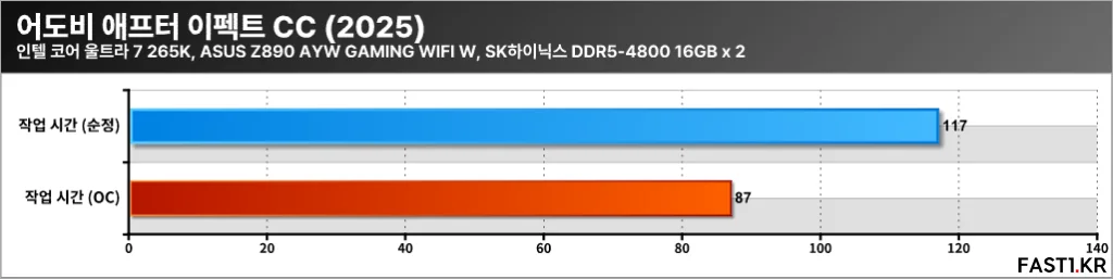 인텔 코어 울트라 7 265K 미션 2 TA03