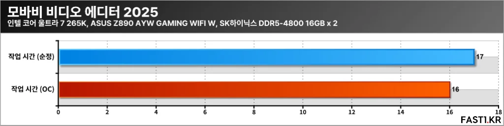 인텔 코어 울트라 7 265K 미션 2 TA04