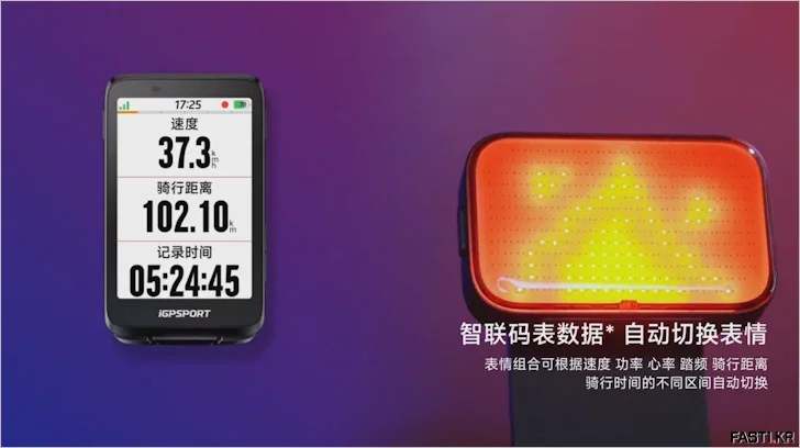 iGPSPORT ET6 4