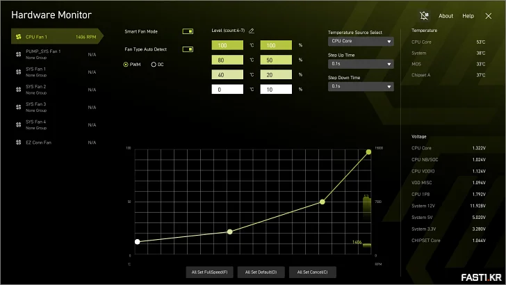 MSI MAG B850M 박격포 WIFI 리뷰 165 MSI MAG B850M 박격포 WIFI BIOS 04