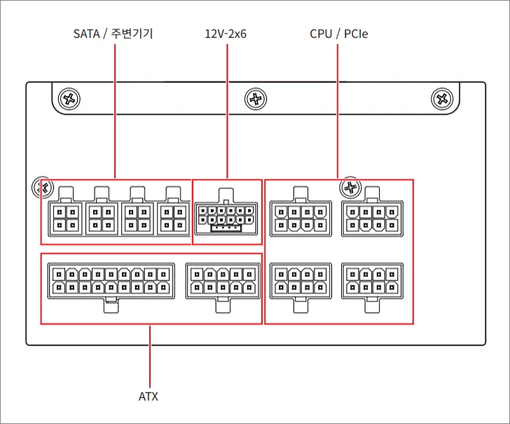 MSI MAG A850GLS PSU 28