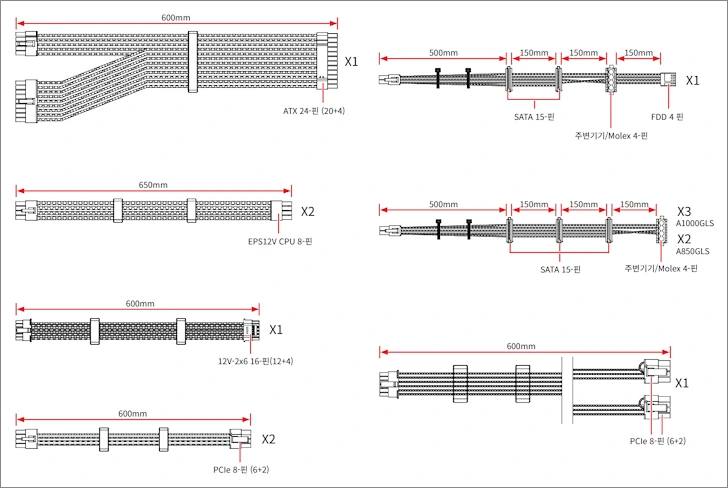 MSI MAG A850GLS PSU 32