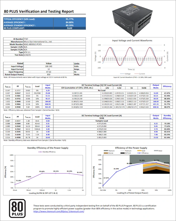 MSI MAG A850GLS PSU 35