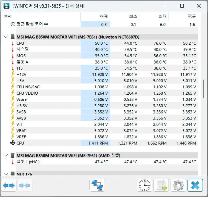 MSI MAG A850GLS PSU 38
