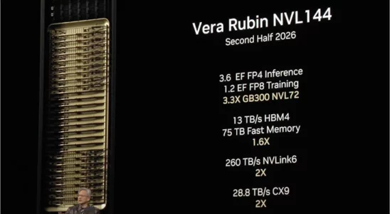 NVIDIA NVL144