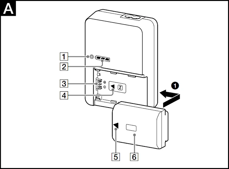 소니 BC QZ1 NP FZ100 배터리 충전기 설명서 1