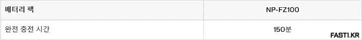 소니 BC QZ1 NP FZ100 배터리 충전기 설명서 4