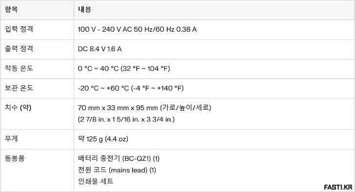 소니 BC QZ1 NP FZ100 배터리 충전기 설명서 5