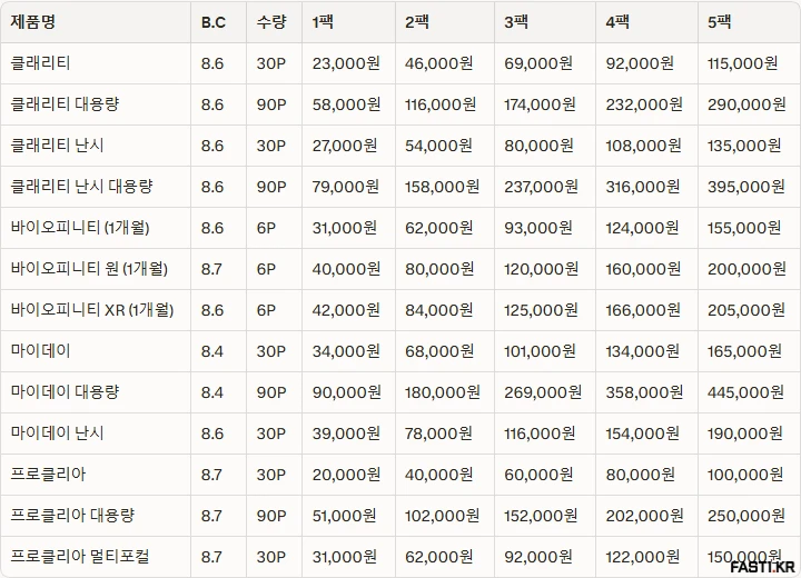 으뜸50안경 2026 11