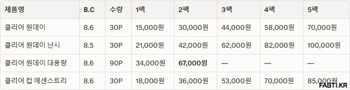 으뜸50안경 2026 12