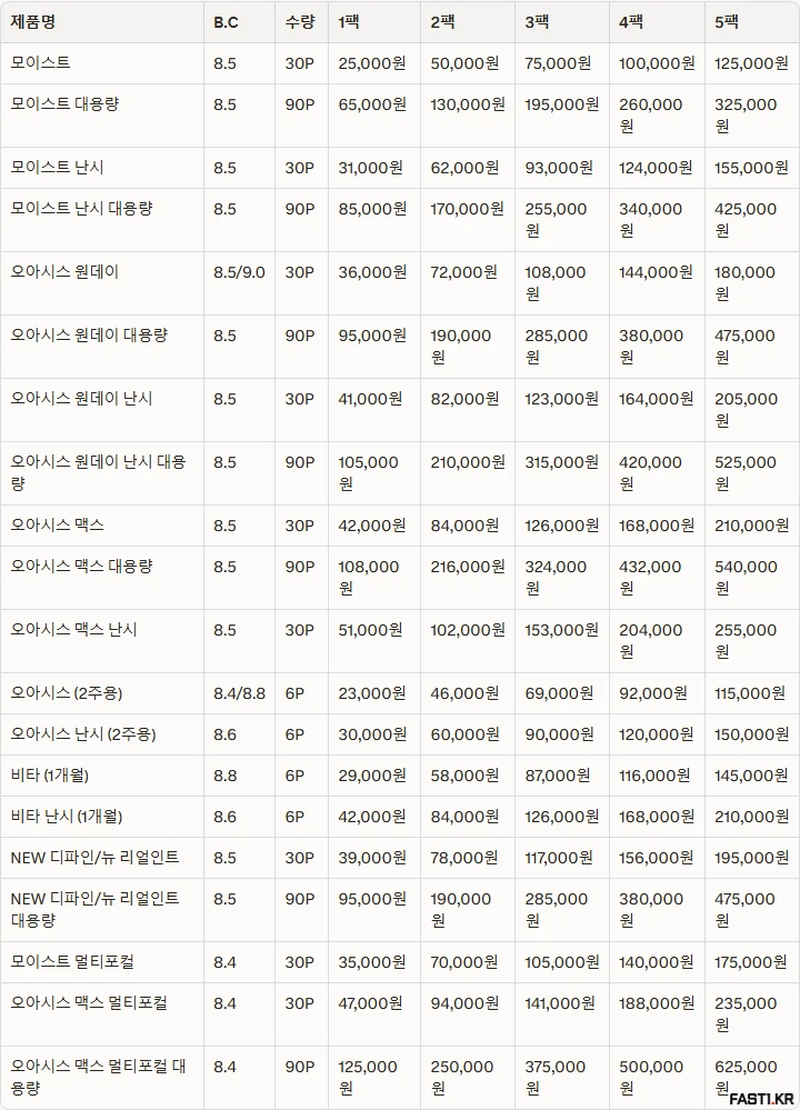 으뜸50안경 2026 14