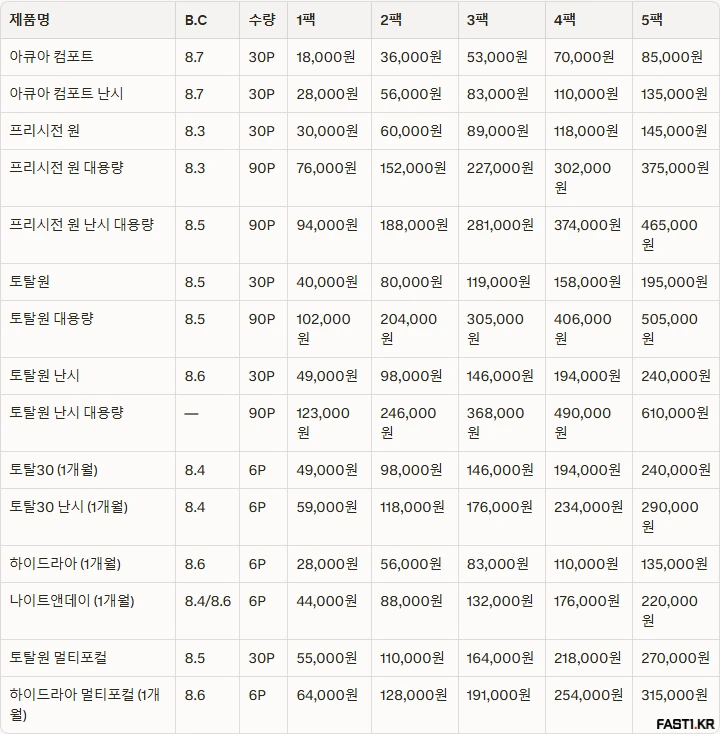 으뜸50안경 2026 15