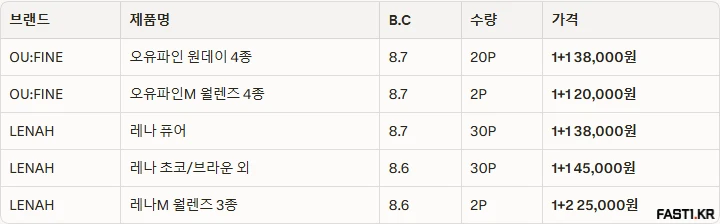 으뜸50안경 2026 17