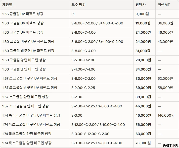 으뜸50안경 2026 3