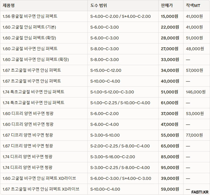 으뜸50안경 2026 4