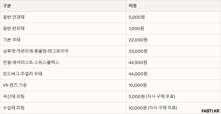 으뜸50안경 2026 6