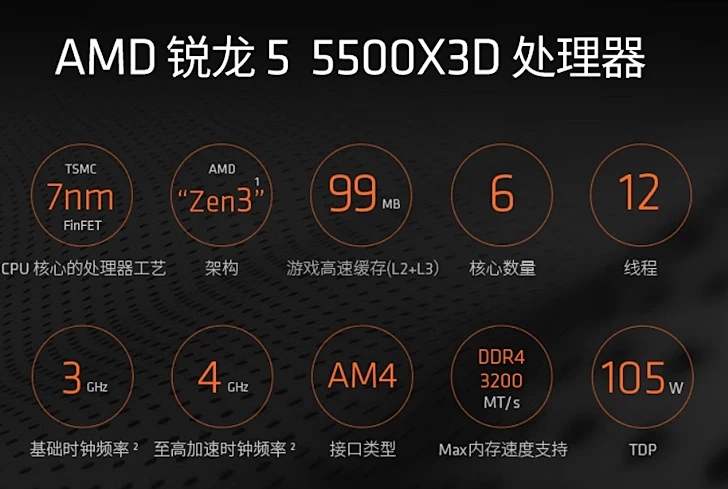 AMD, 라이젠 5 5500X3D 프로세서 중국 출시 2 AMD 라이젠 5 5500X3D 2