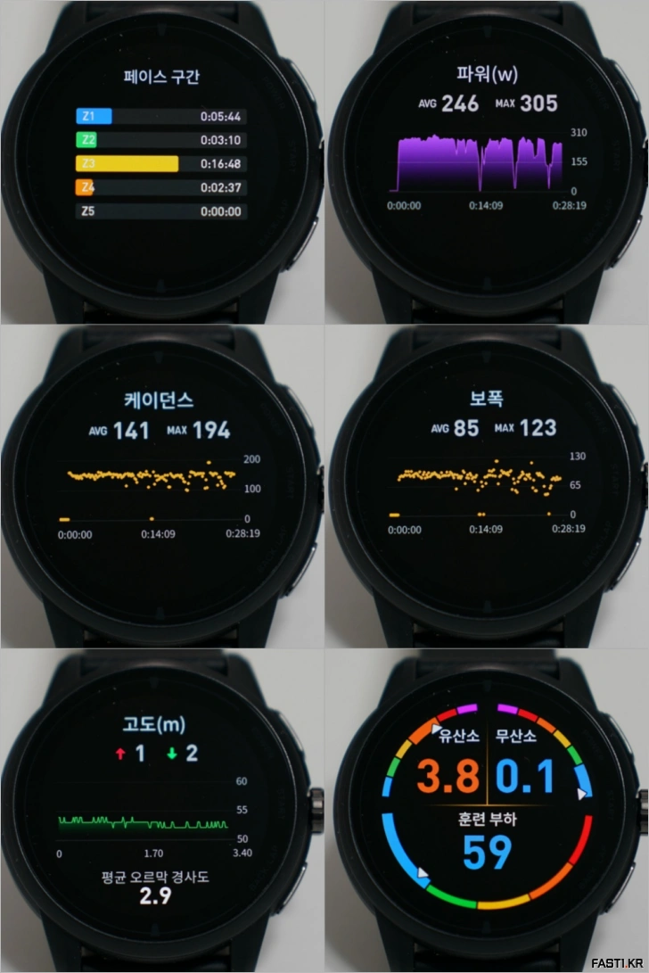 iGPSPORT VeRun 베런 GPS 스포츠 워치 리뷰 100