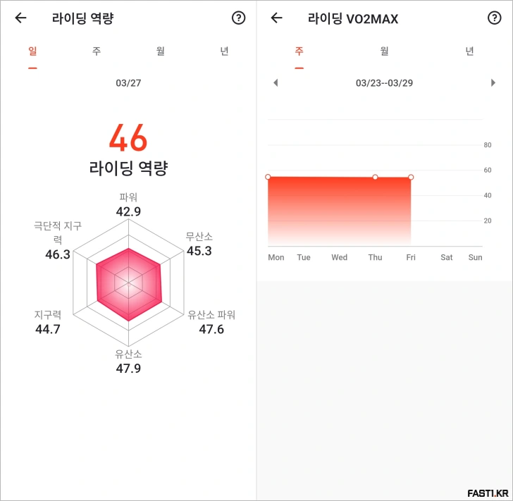 iGPSPORT VeRun 베런 GPS 스포츠 워치 리뷰 115