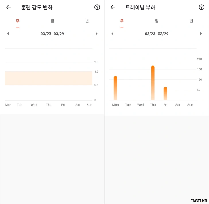 iGPSPORT VeRun 베런 GPS 스포츠 워치 리뷰 116