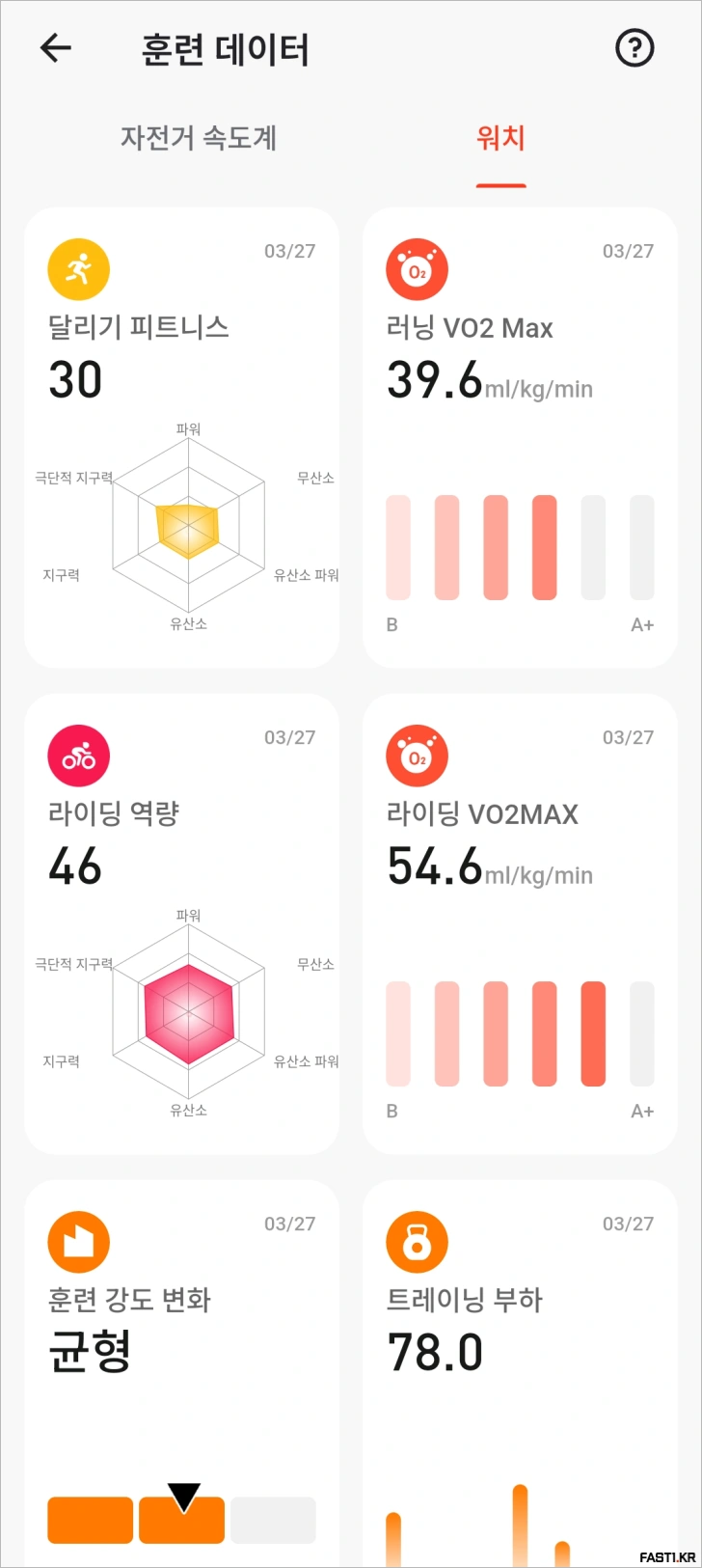 iGPSPORT VeRun 베런 GPS 스포츠 워치 리뷰 66