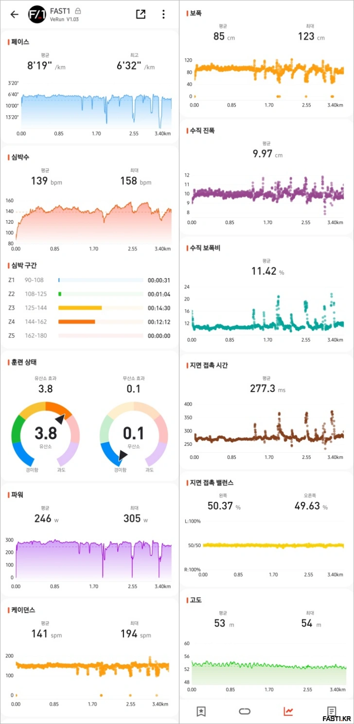 iGPSPORT VeRun 베런 GPS 스포츠 워치 리뷰 74