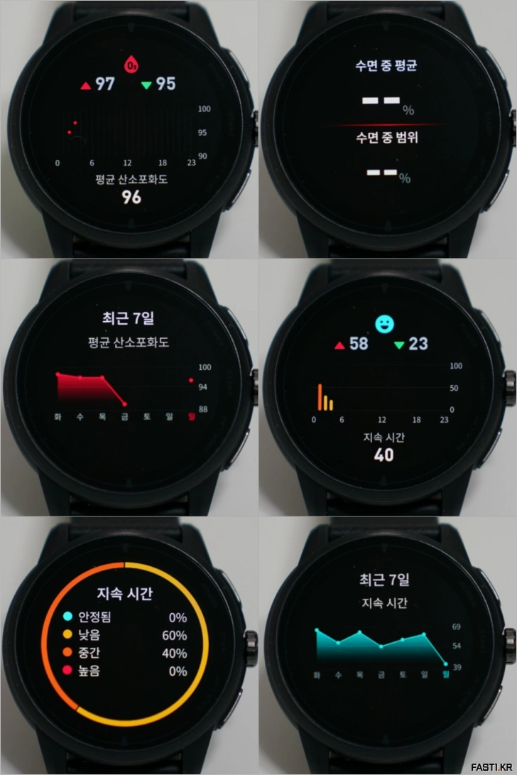 iGPSPORT VeRun 베런 GPS 스포츠 워치 리뷰 97