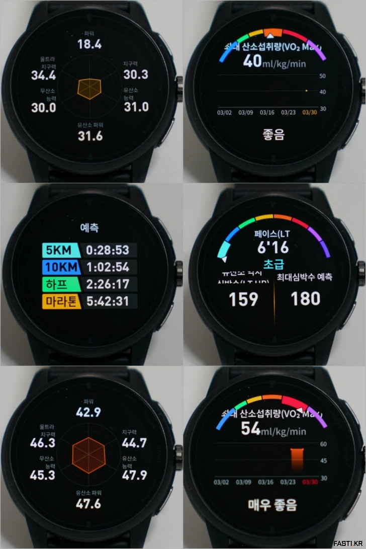 iGPSPORT VeRun 베런 GPS 스포츠 워치 리뷰 98