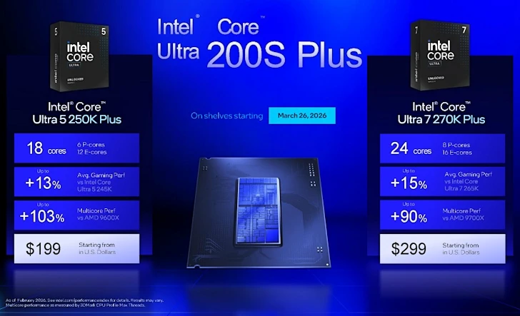 인텔 코어 울트라 200K 플러스 시리즈 8