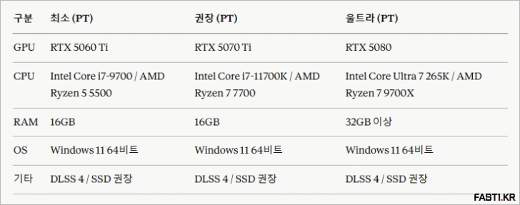NVIDIA RTX 50 시리즈 프래그마타 프로모션 2