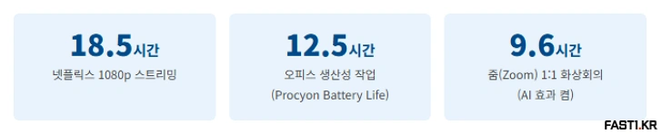 인텔 코어 시리즈 3 모바일 프로세서 발표: 특징, 스펙, 성능 정리 - 인텔 코어 시리즈 3 모바일 프로세서 배터리